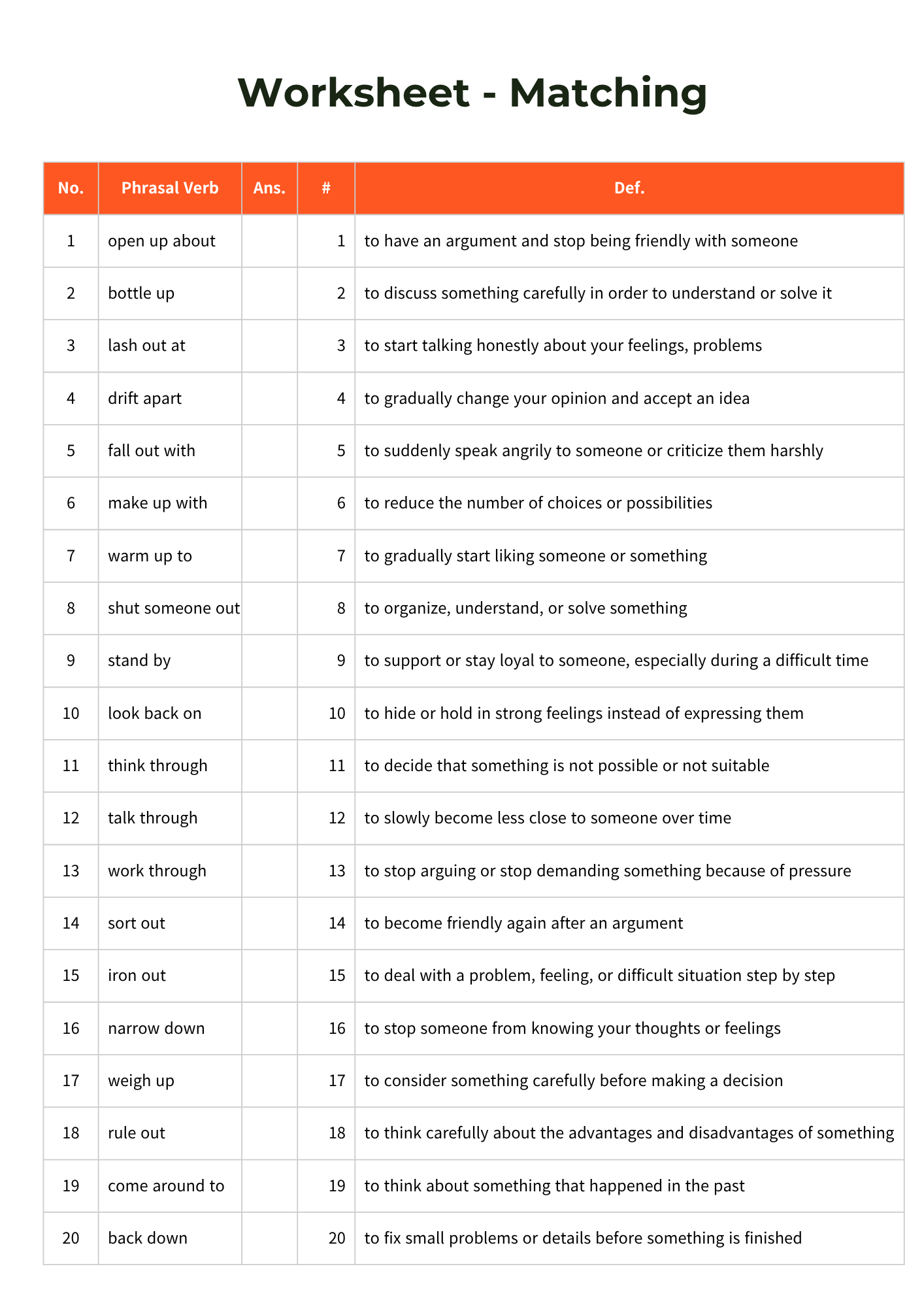 50 C1 Phrasal Verbs in Conversation