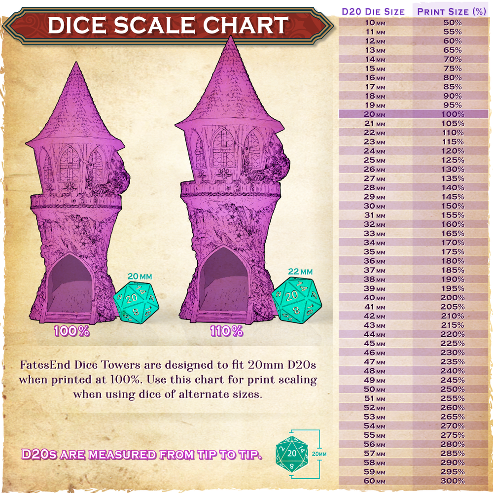 Pagoda Dice Tower from Fate's End