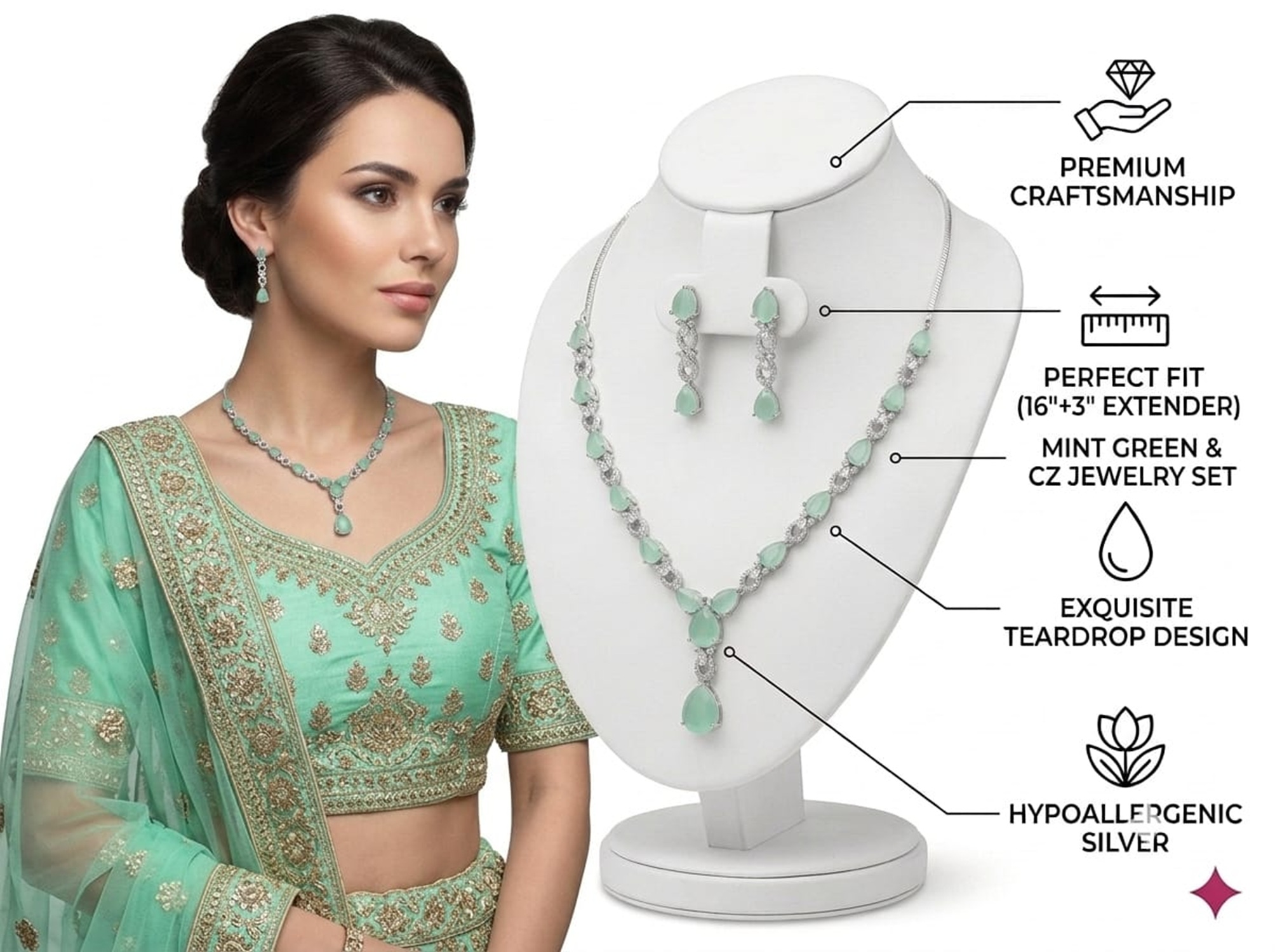 Mint Zirconia AD Jewellery Set