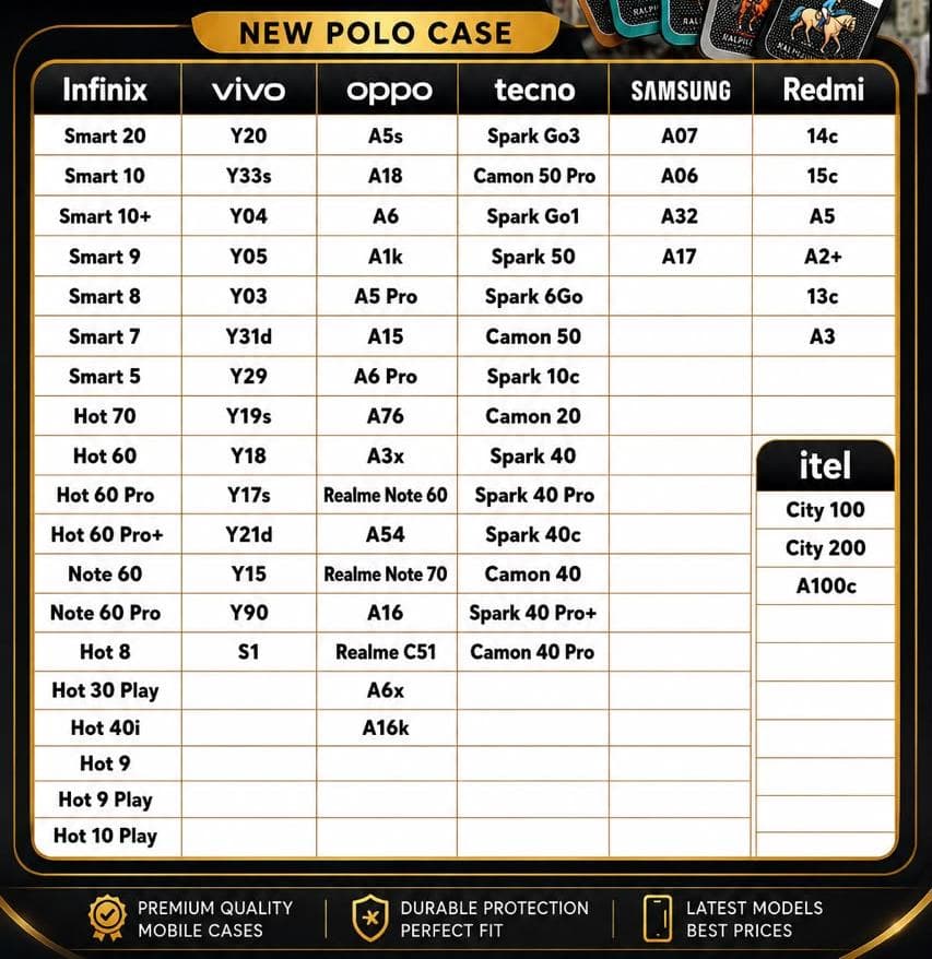 New Polo Case