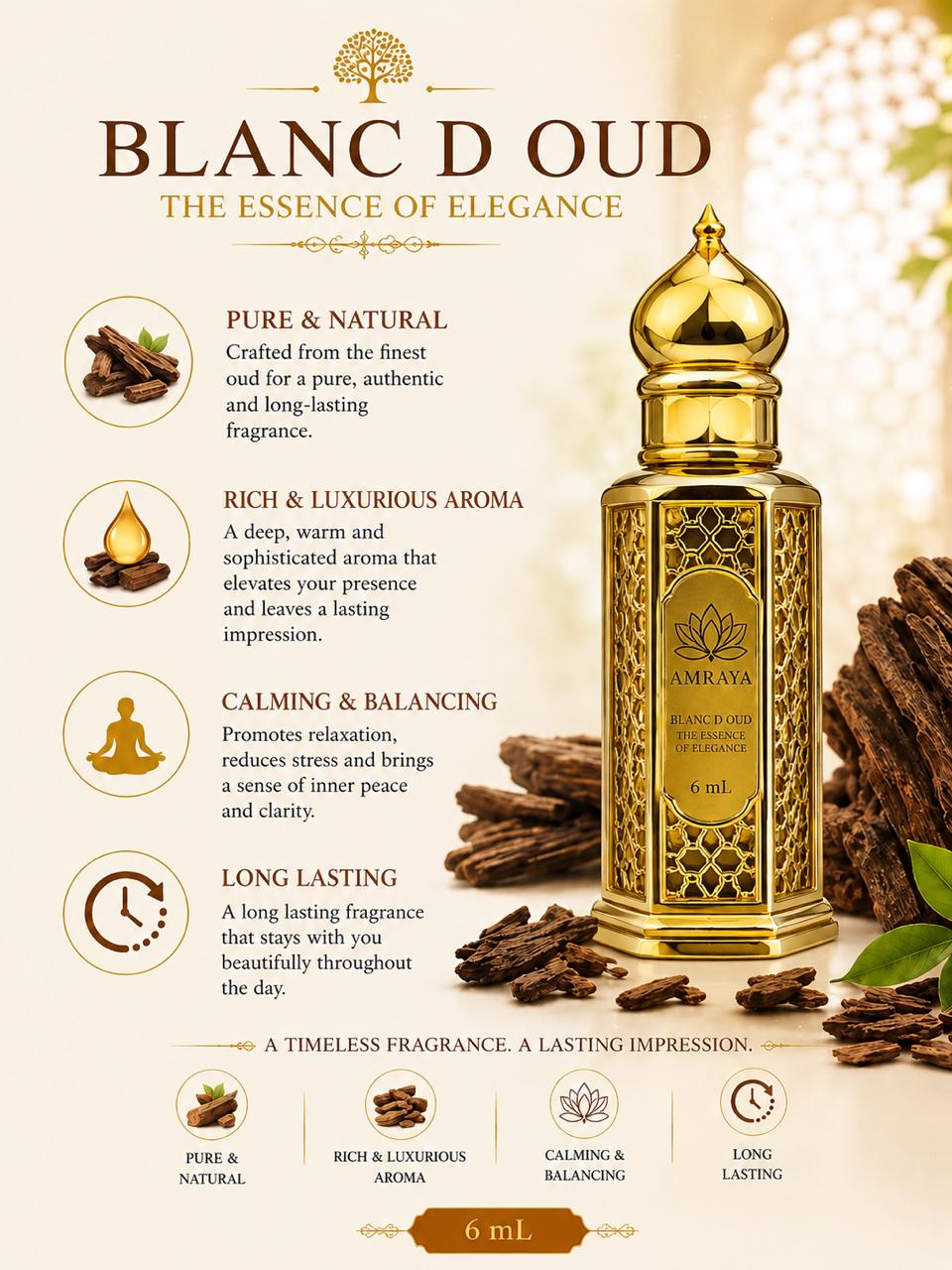 Arabian Nights Collection - Oud Attars Set