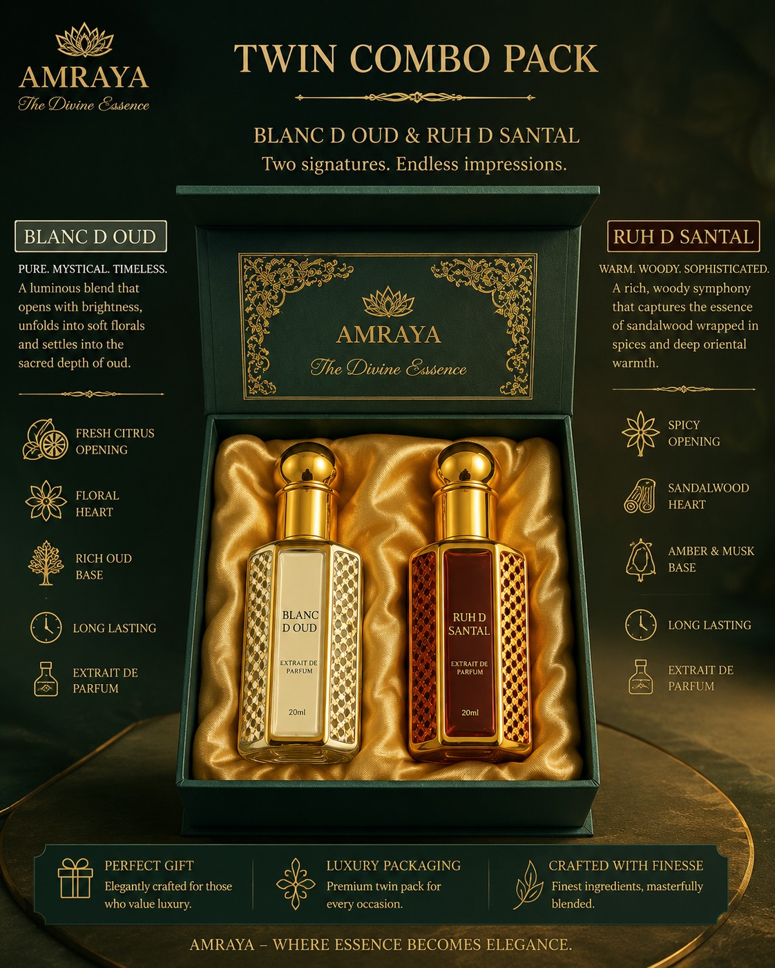 Amraya Twin Pack Attar Duo