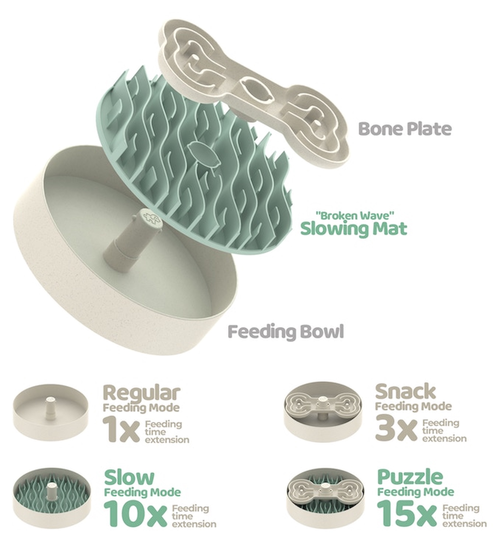 Puzzle Feeder Broken Wave (Green)