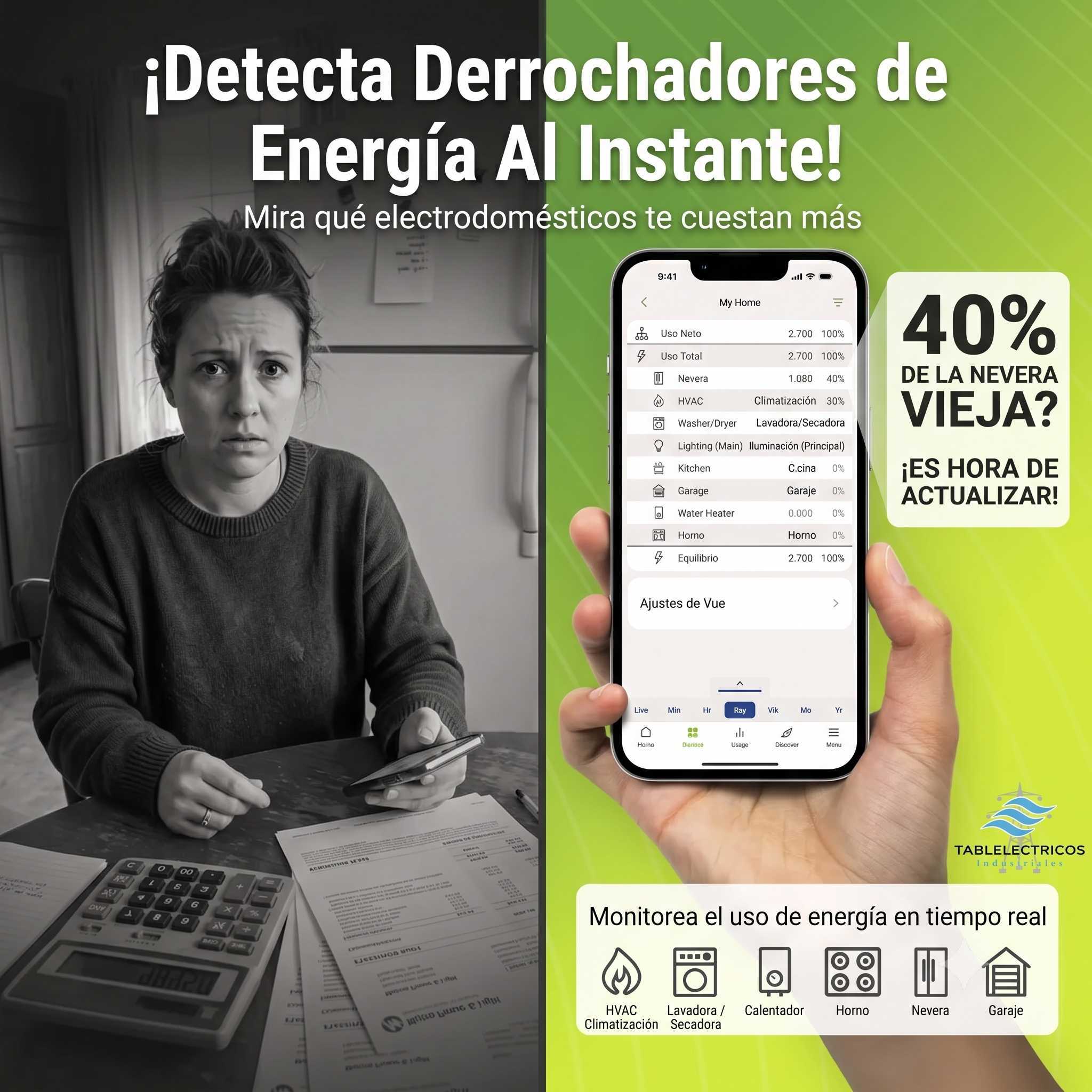Instant Energy Waste Detector Service