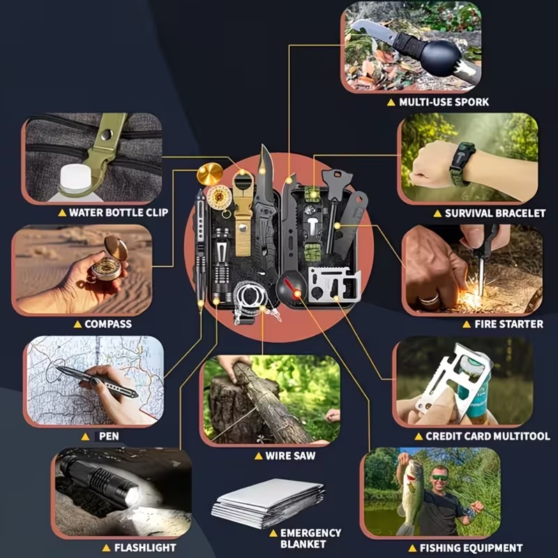 Survival Gear Kit