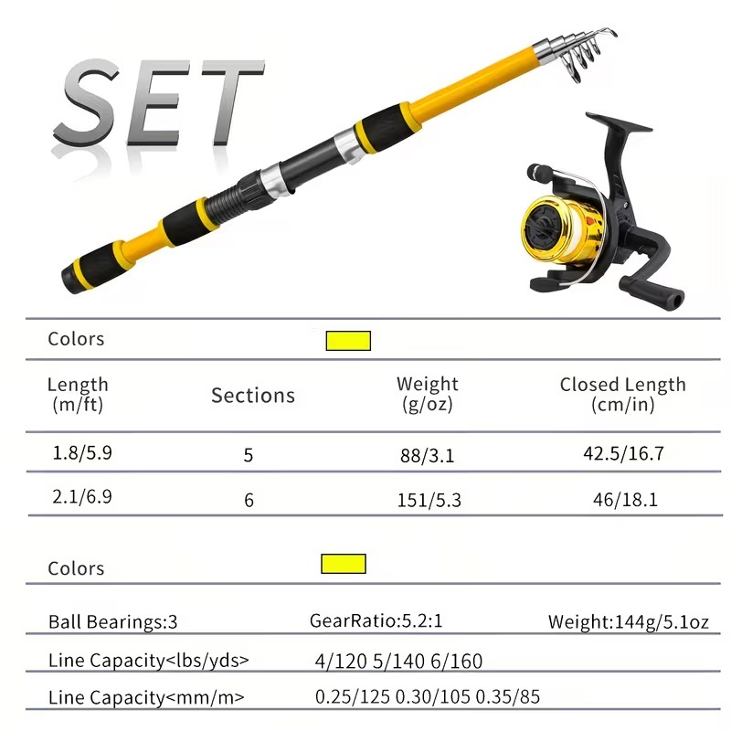 Telescopic Fishing Rod Kit