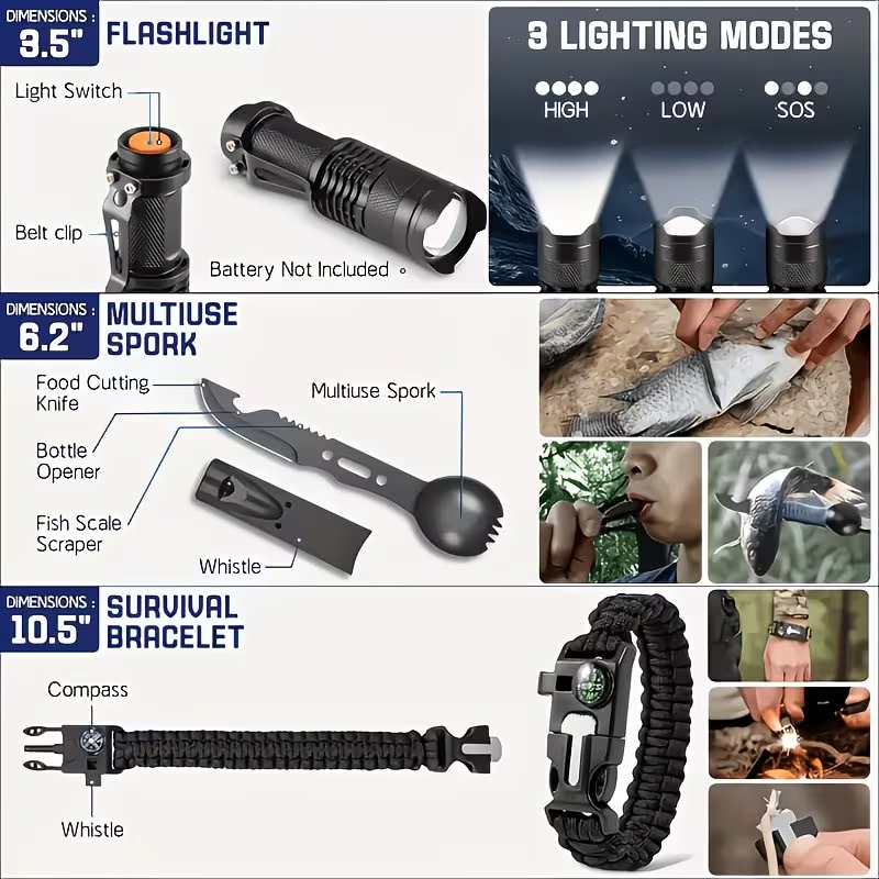 Survival Gear Emergency Kit