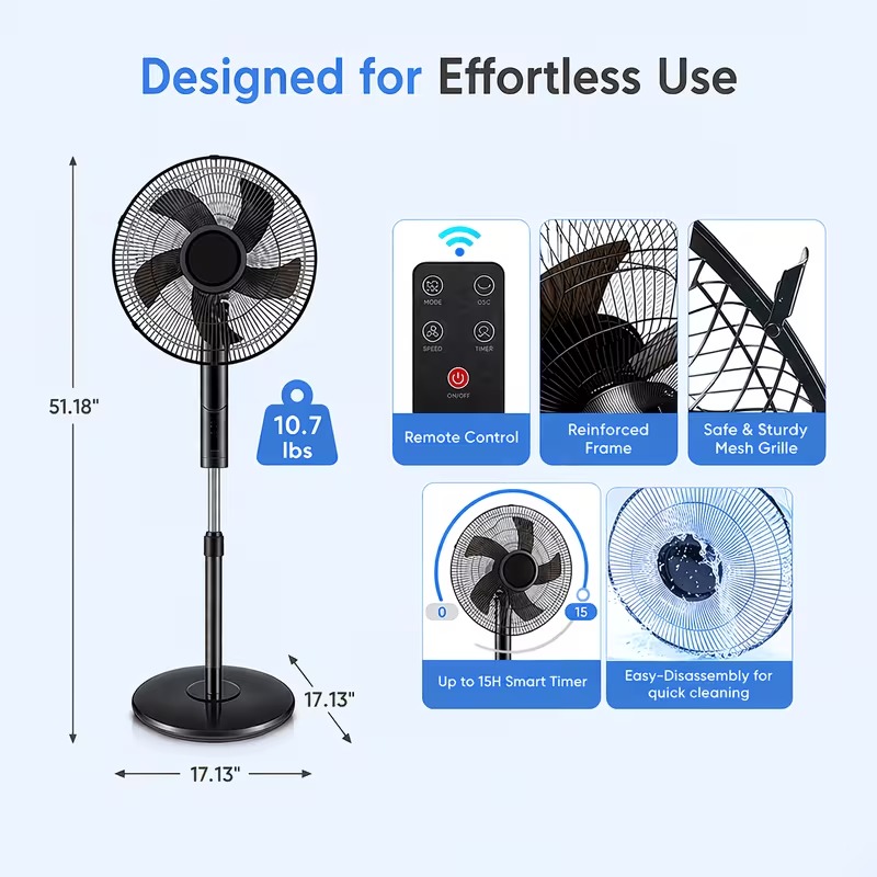Adjustable Pedestal Fan