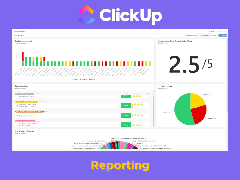 ClickUp Consulting & Setup