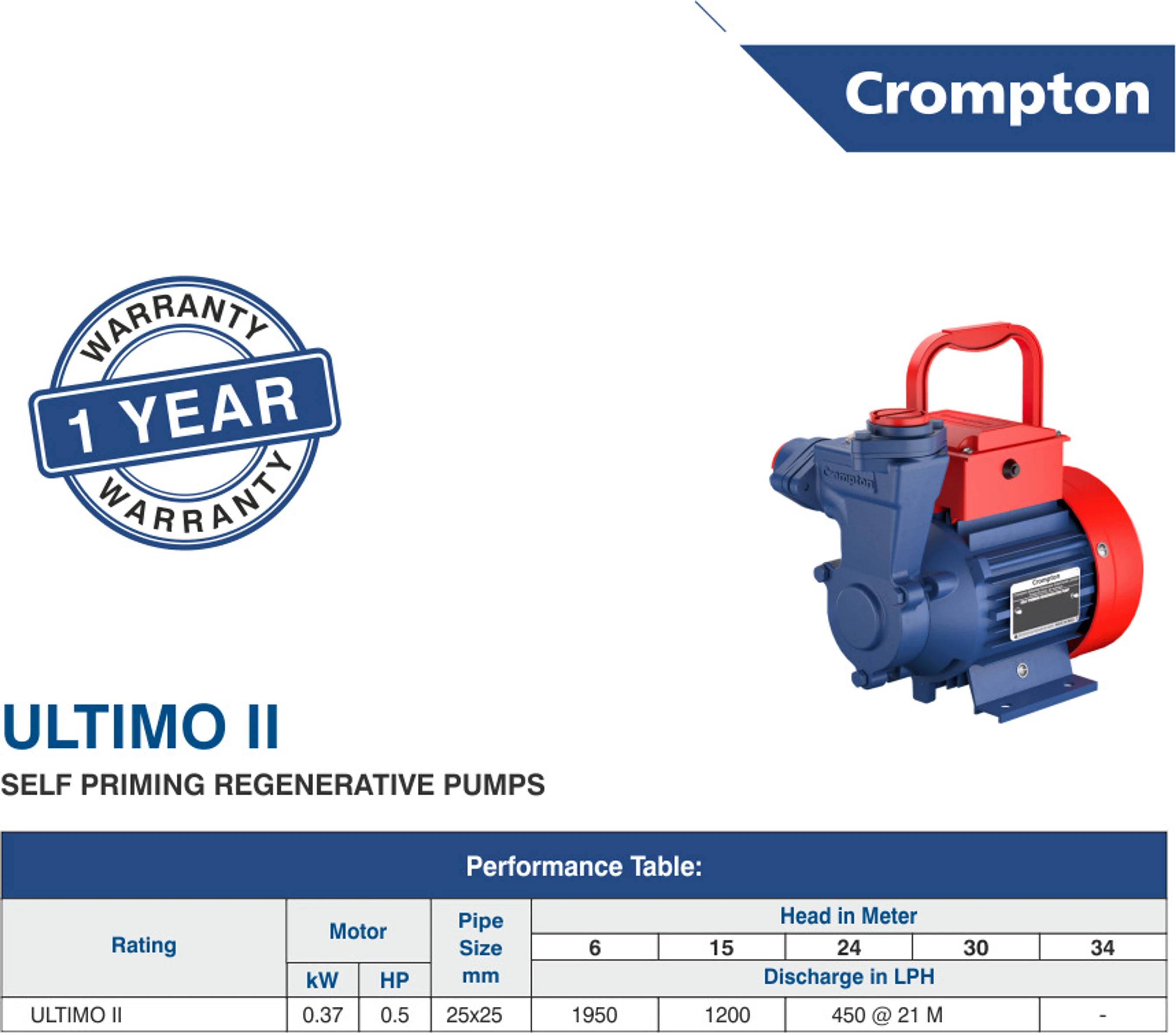 Crompton ULTIMO II Centrifugal Water Pump (0.5 HP)