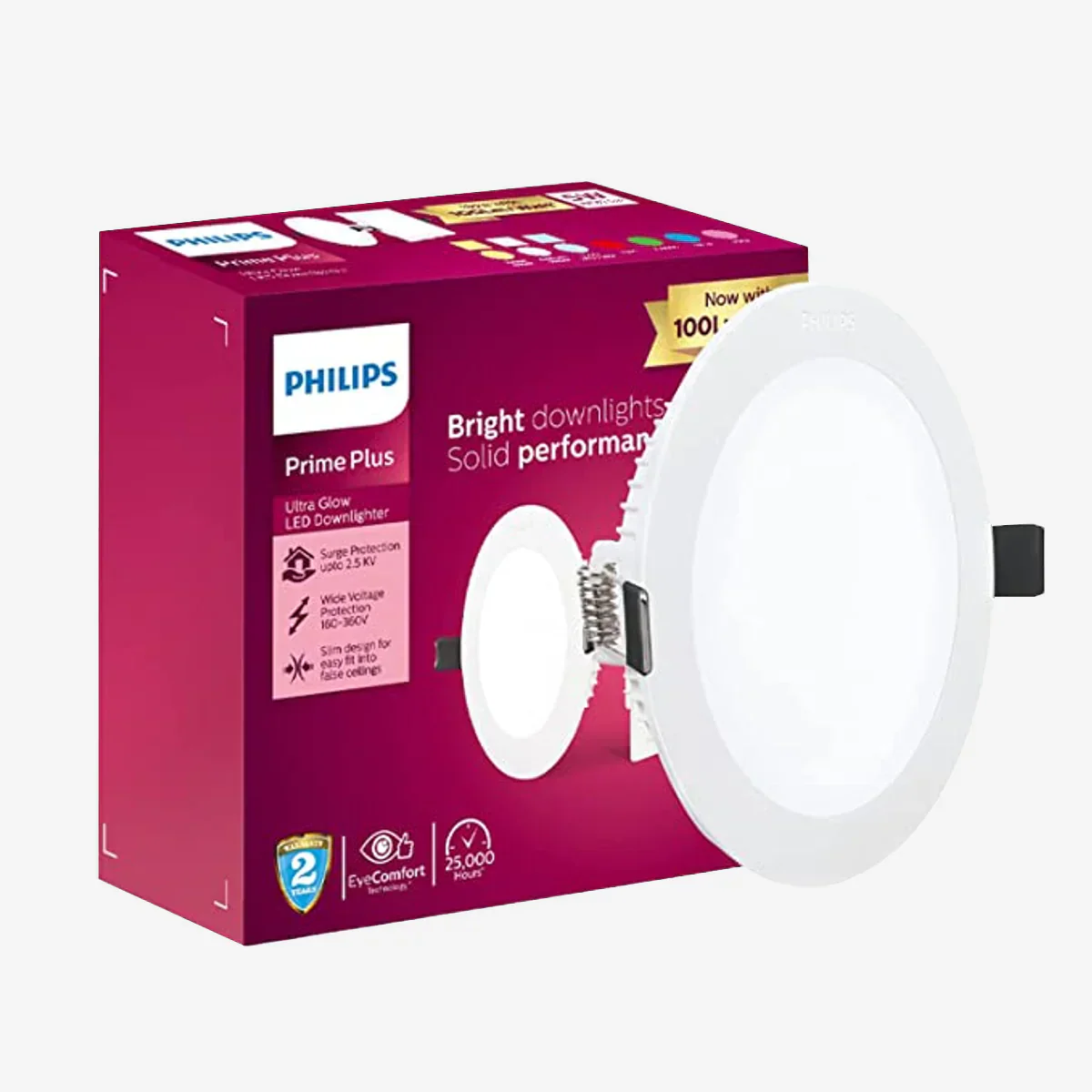 Philips AP Plus UltraGlow LED Downlight – Ultra-Slim Recessed Ceiling Light