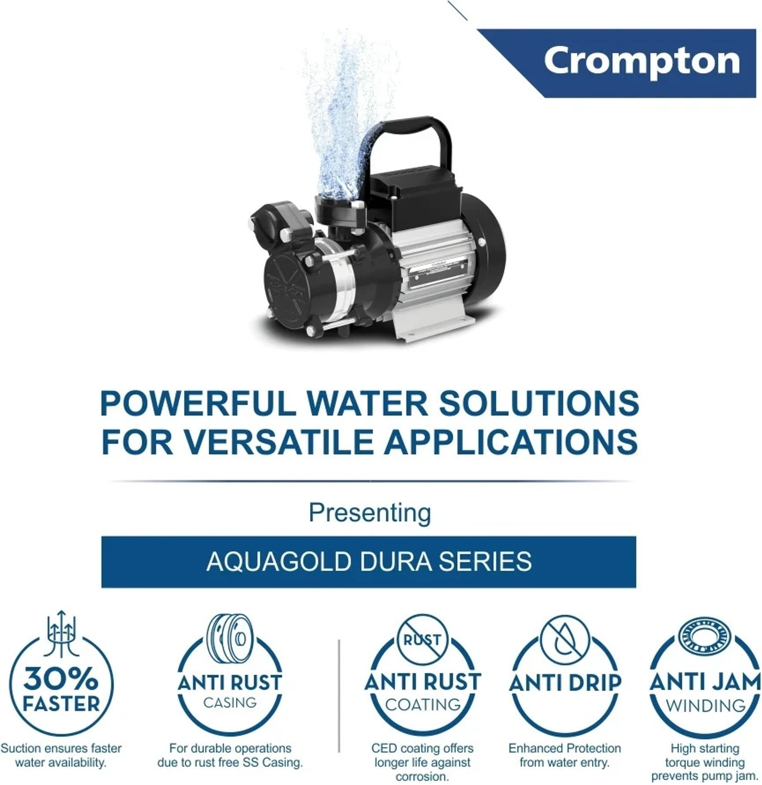 Crompton AQUAGOLD DURA 100 Centrifugal Water Pump (1 HP)