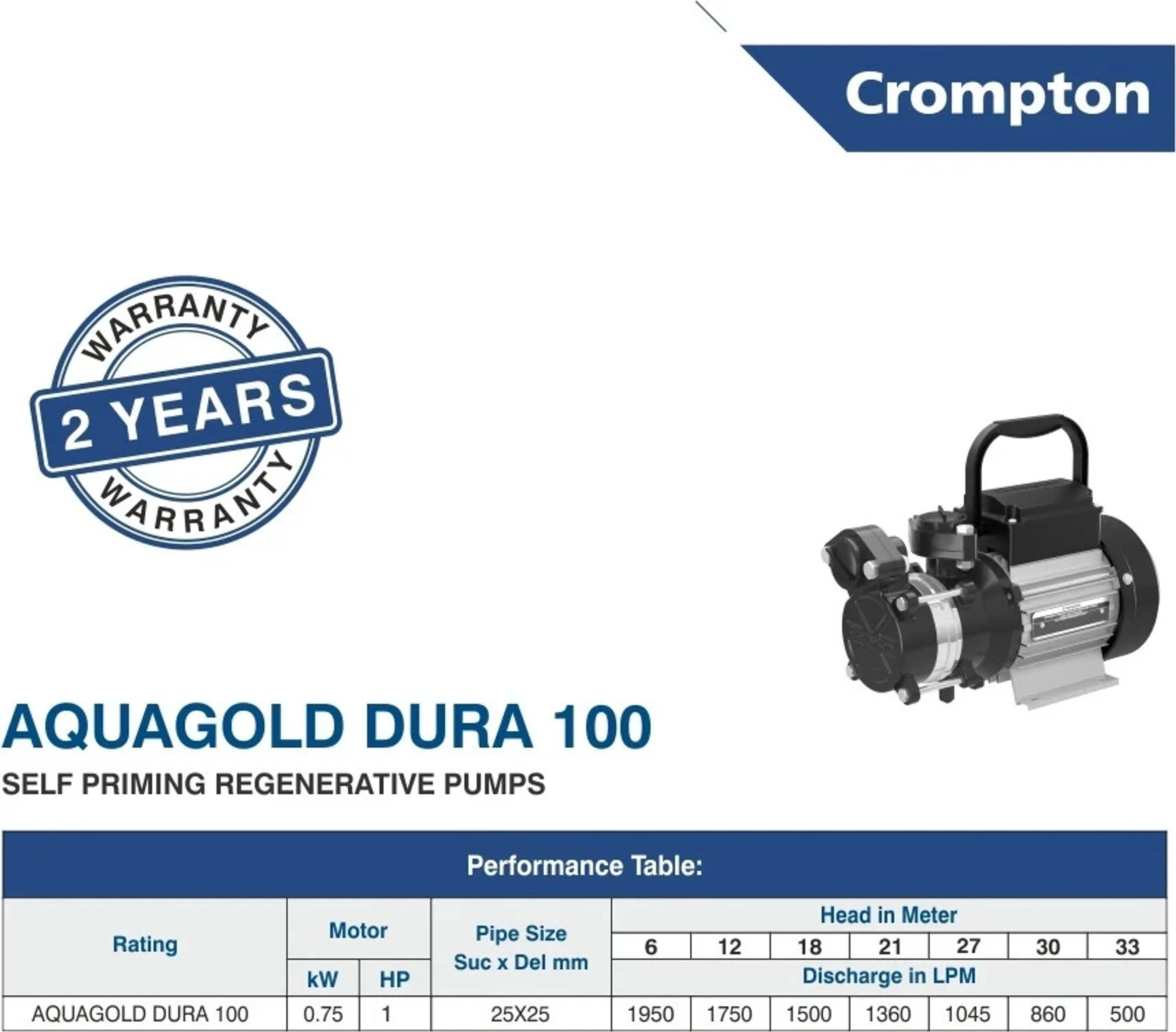 Crompton AQUAGOLD DURA 100 Centrifugal Water Pump (1 HP)
