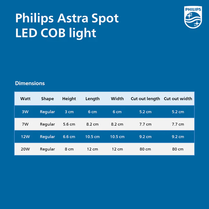 Philips AstraSpot Next LED COB Spotlight – Premium Recessed Ceiling Light