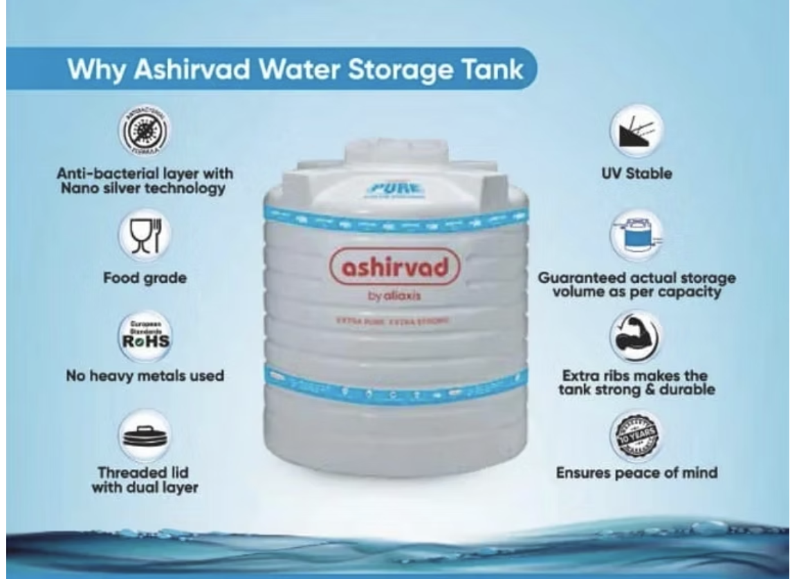 Ashirvad Multi-Layer Overhead Water Tank