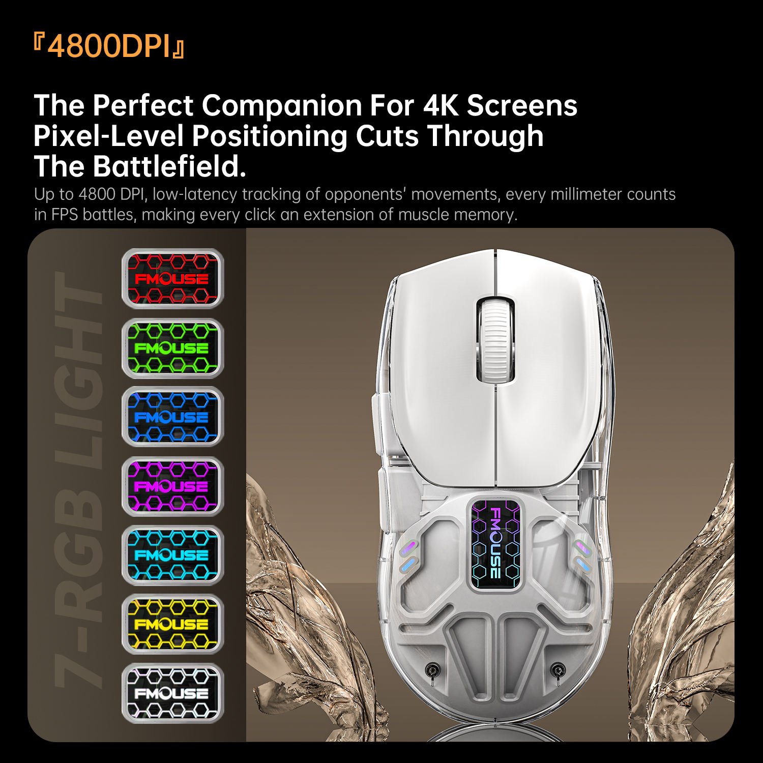  2.4GHz Three-mode Wireless Transparent 4800DPI Gaming Mouse 400mAh Rechargeable Gaming Mouse
