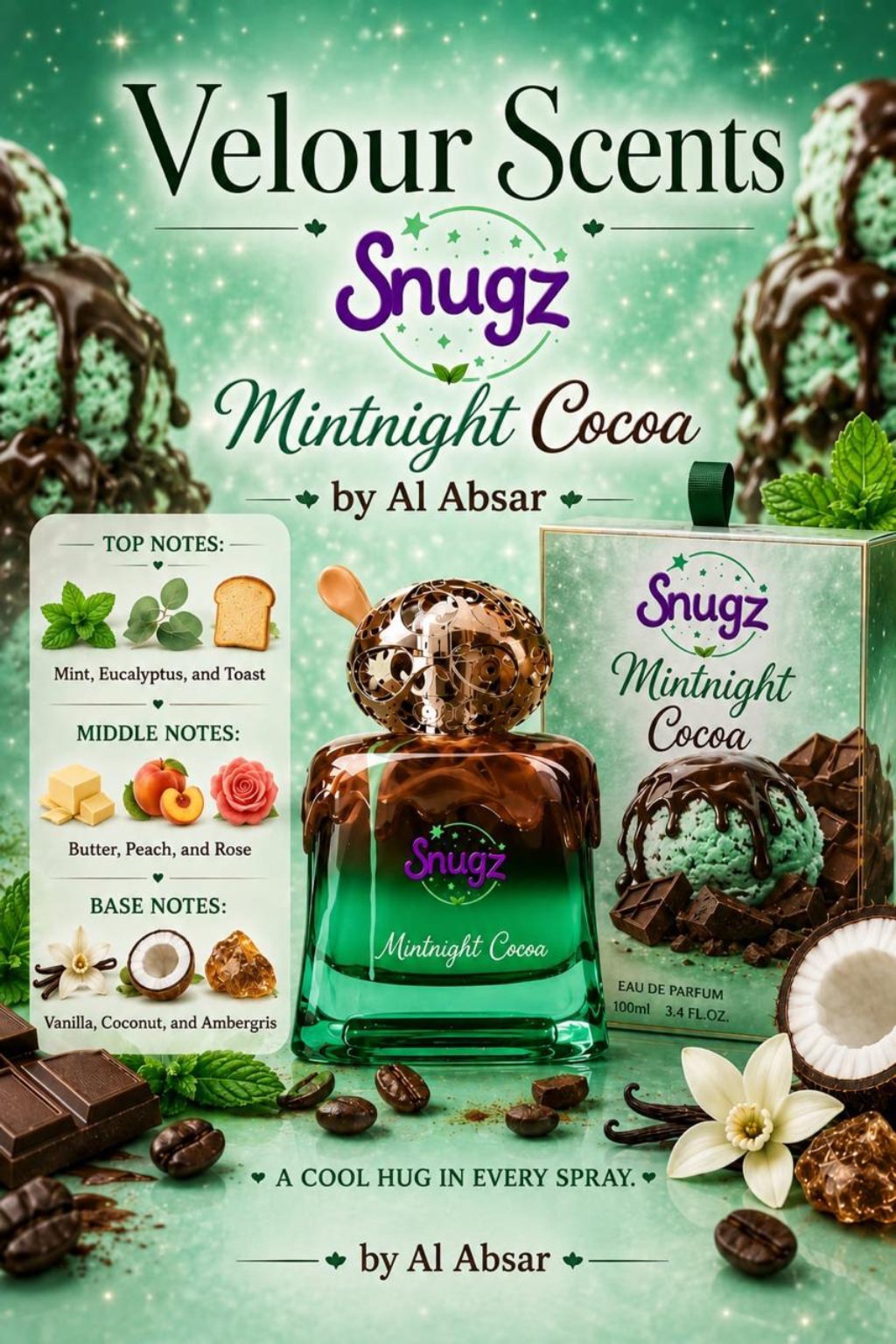 Snugz Mintnight Cocoa Perfume