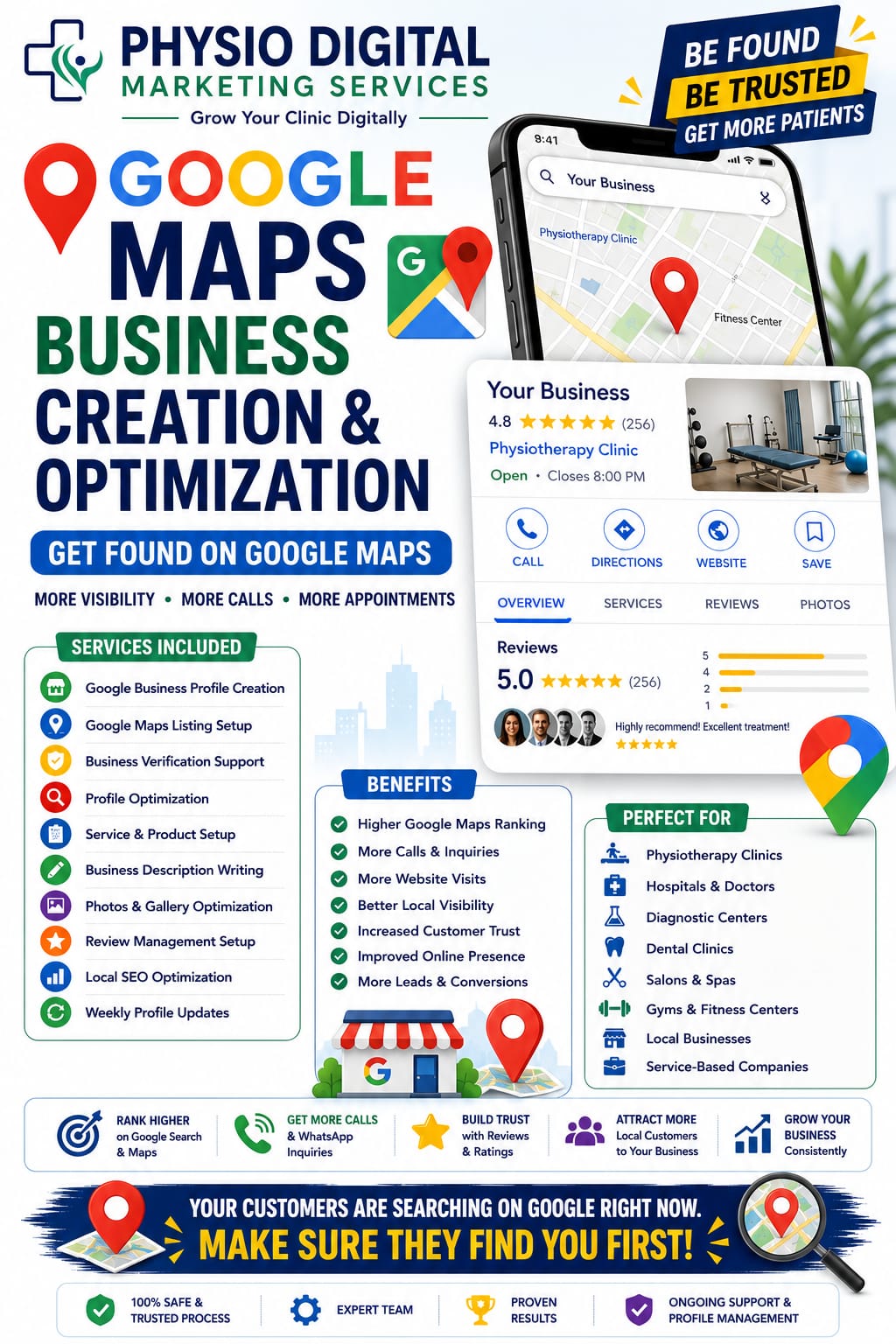 GMB OPTIMIZATION 