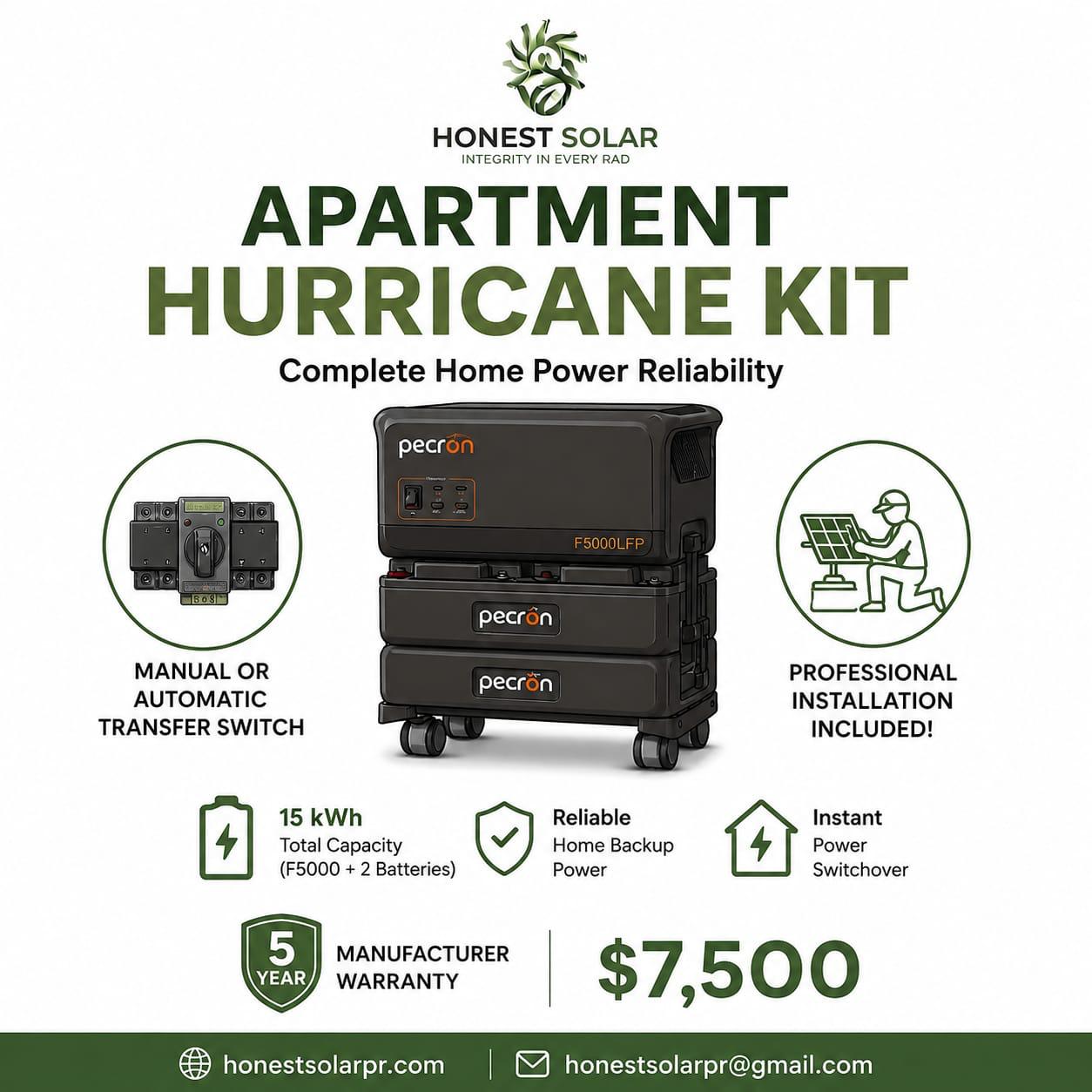 The Ultimate Apartment Hurricane Kit