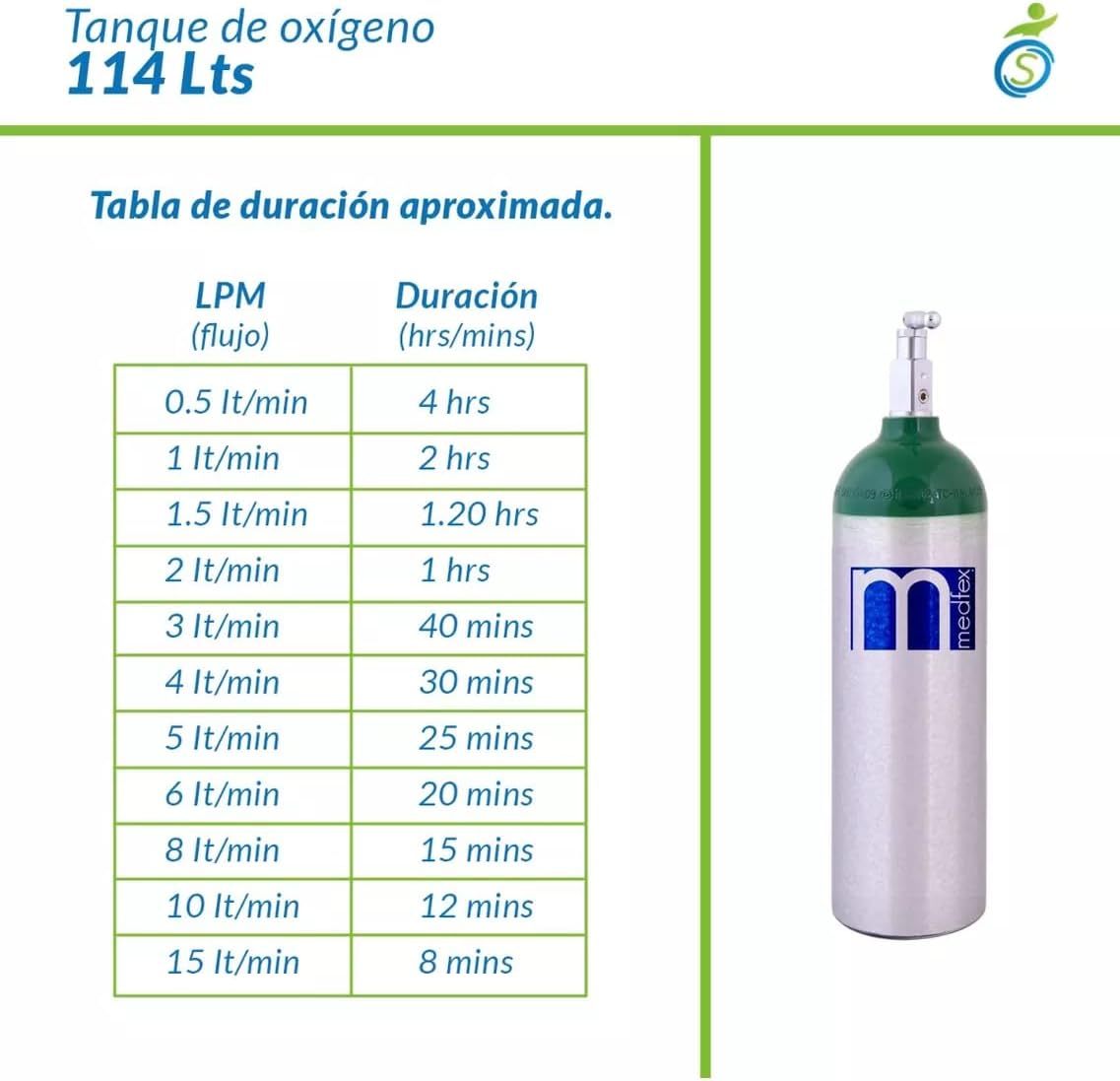 Tanque De Oxígeno 114 LT