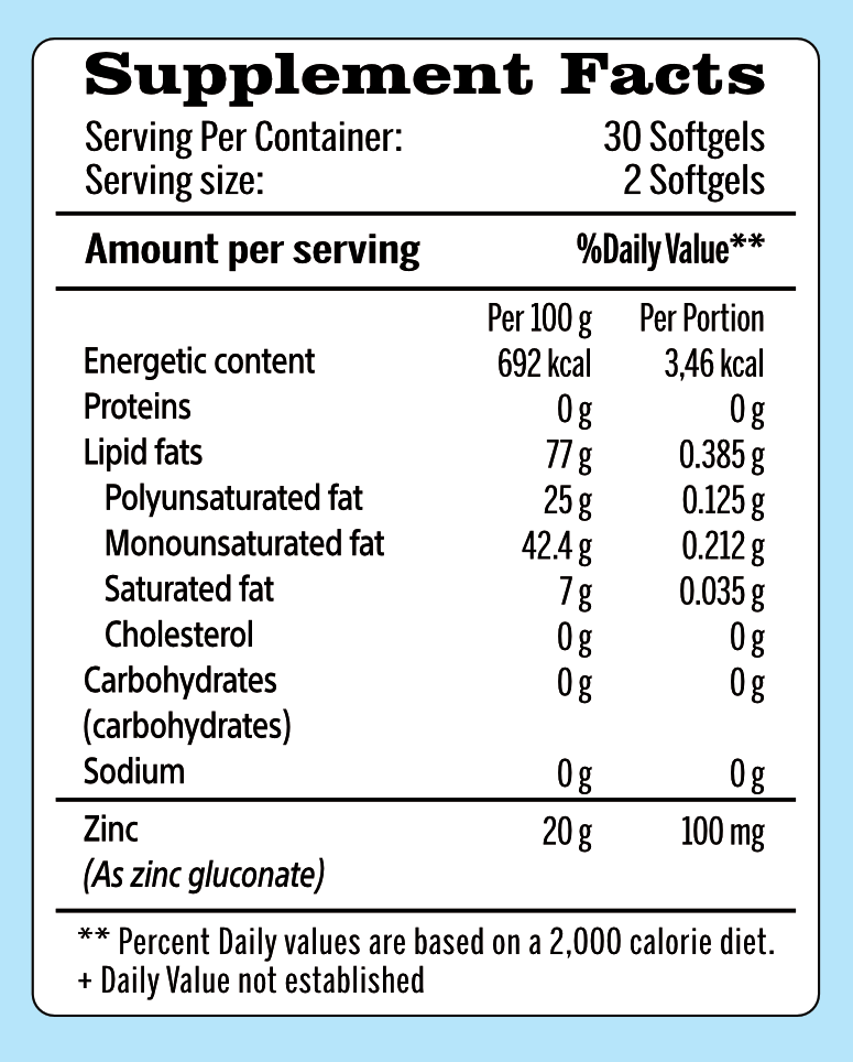 Zinc Gluconato