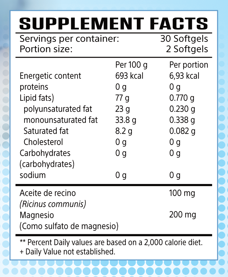 Total Detox & Cleanse Colon