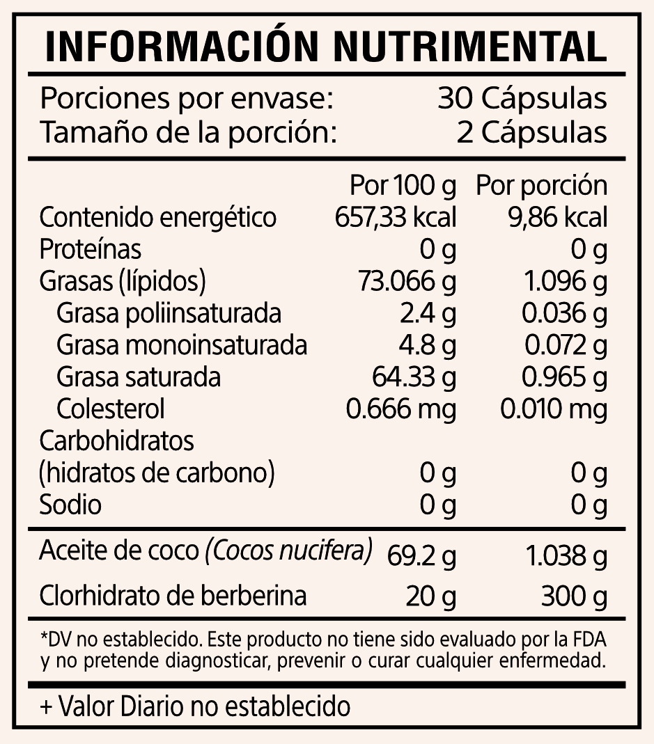 Berberina con Aceite de Coco