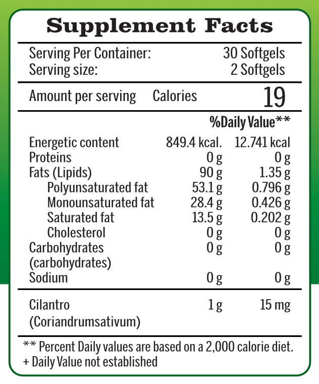 Aceite de Cilantro
