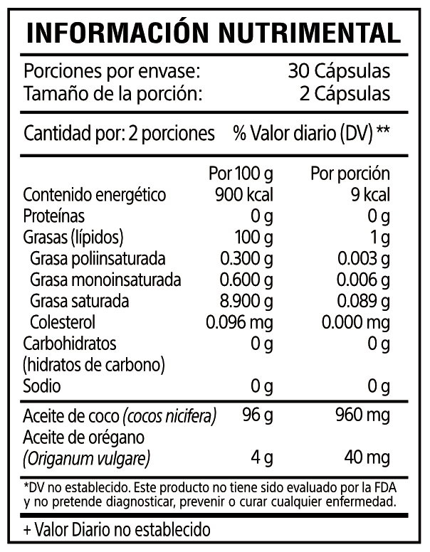 Aceite de coco y oregano