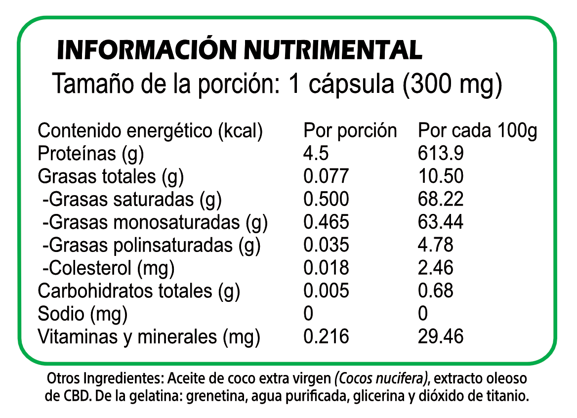 CBD acondicionado con aceite de coco