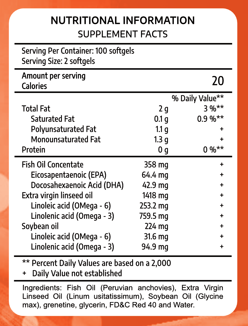 Omega 3, 6, 9