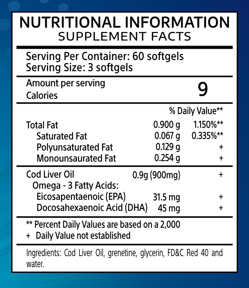 Omega 3-6-9 Perlas