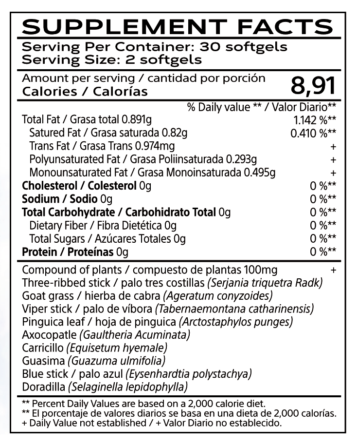 Riñones Saludables