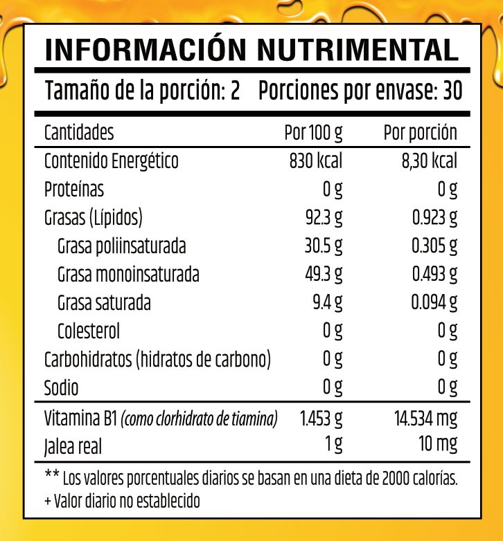 Jalea Real Reforzada con Tiamina