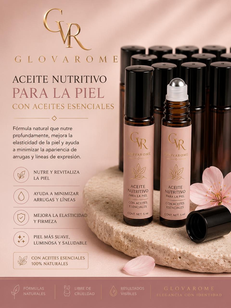 Aceite Nutritivo para la Piel