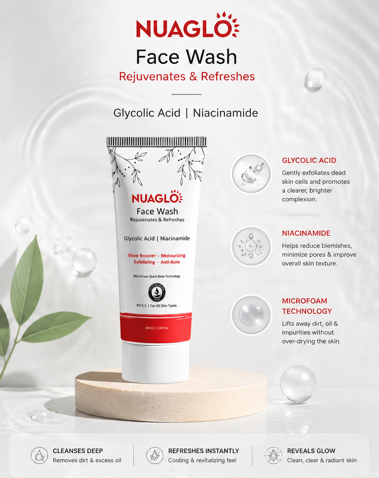 Nuaglo Facewash