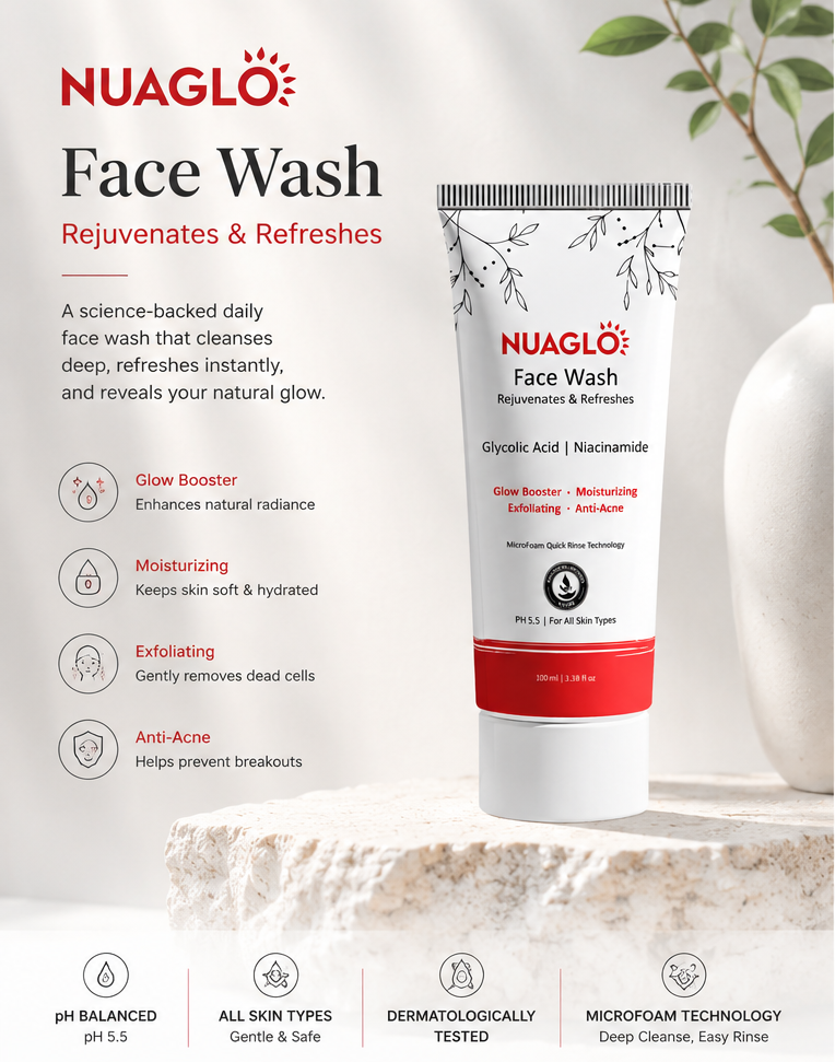 Nuaglo Facewash
