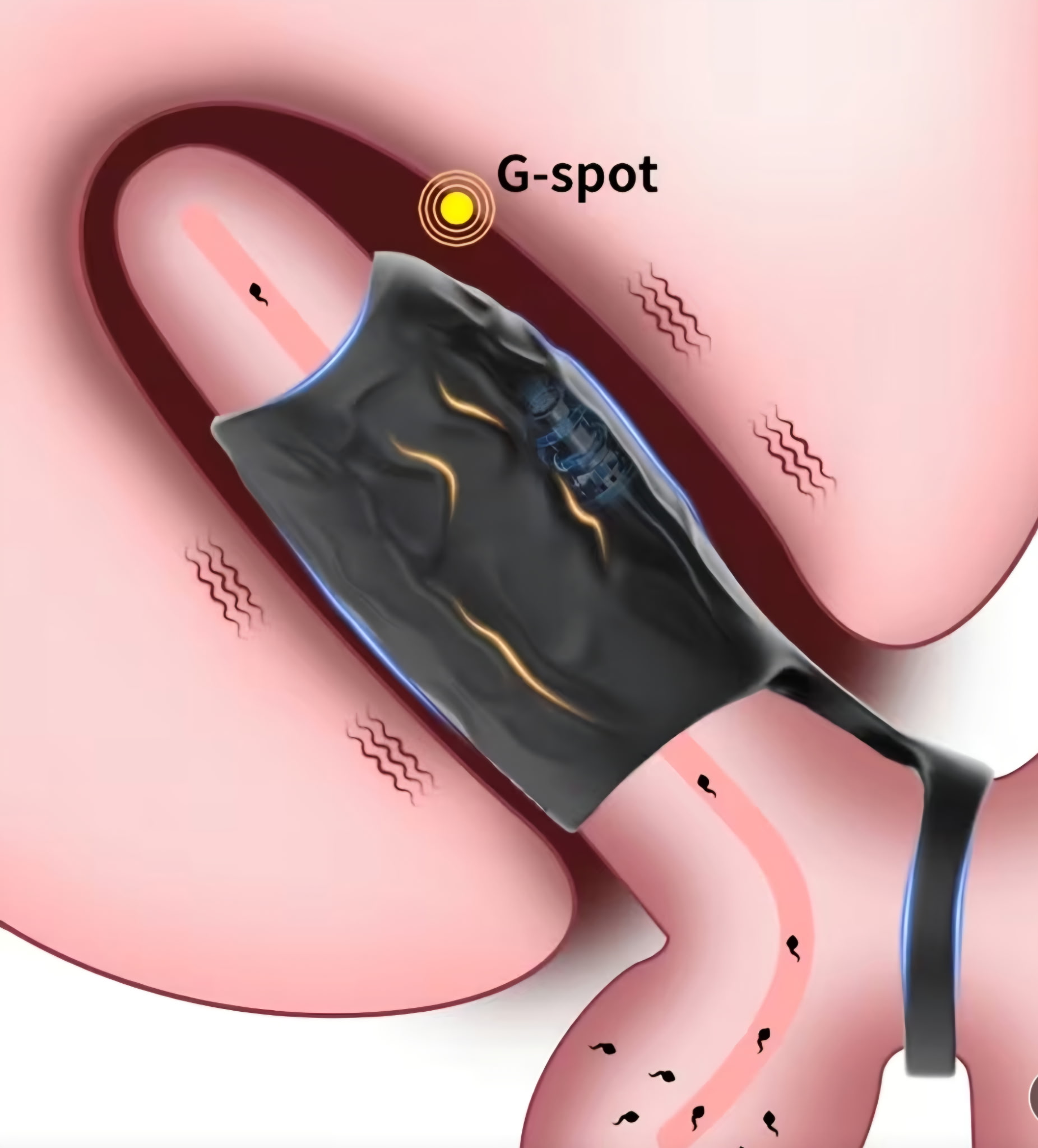 G-Spot Vibrator
