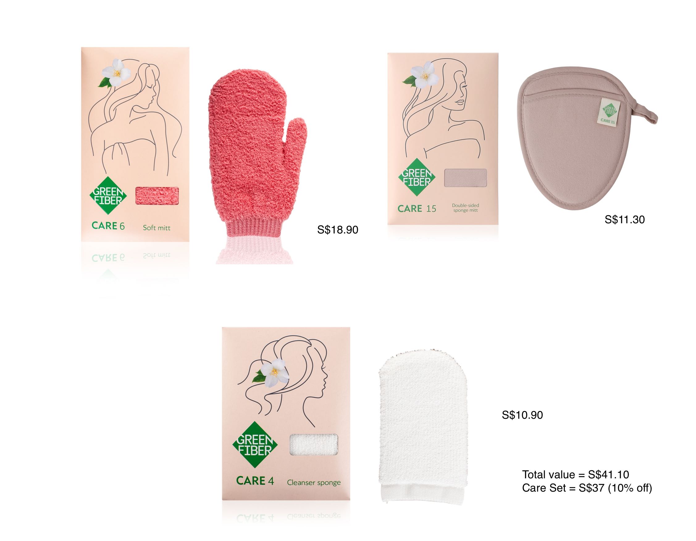 CARE SET for face, neck and decollete skin