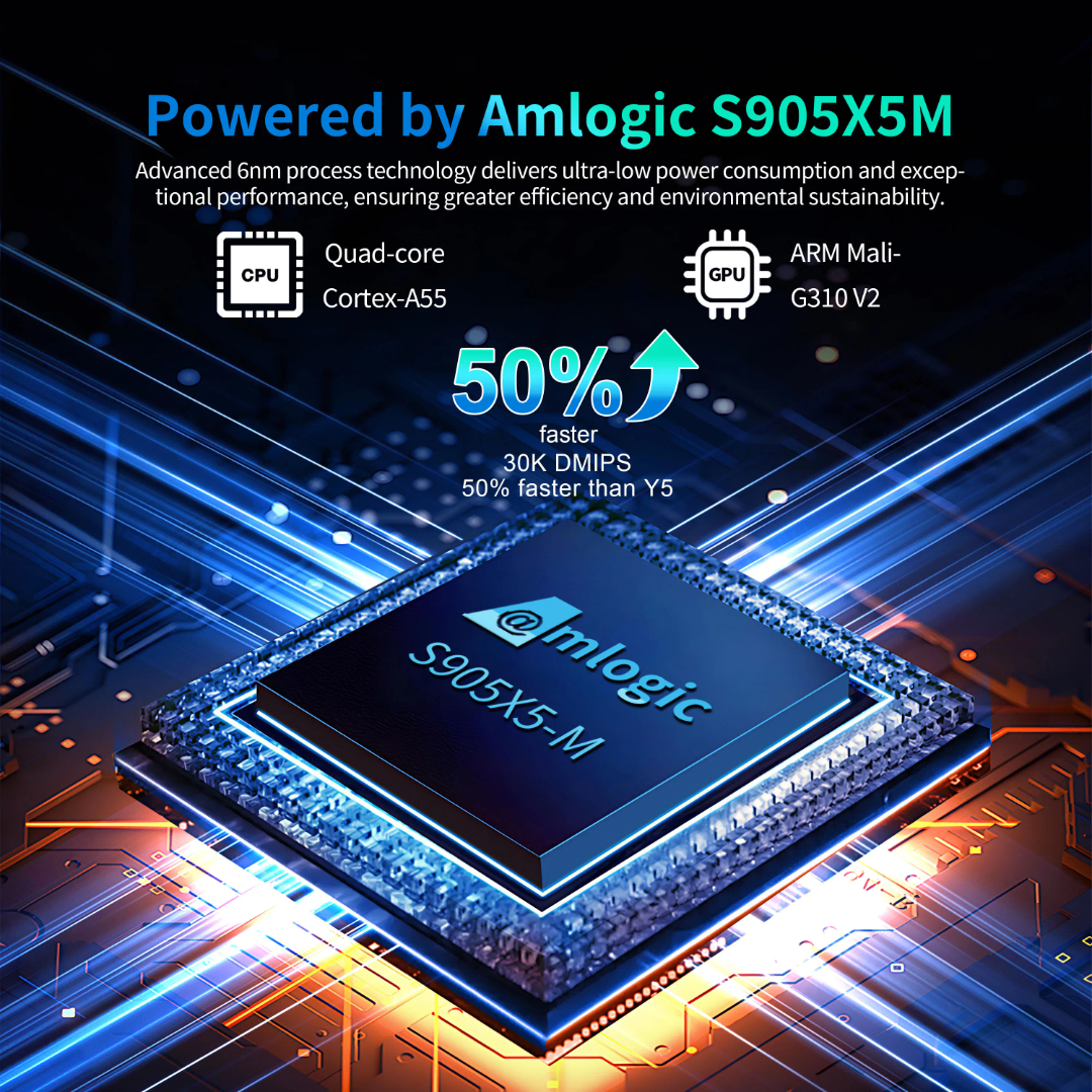 X96 M200 4K Android TV Box with Ai-SR Upscaling Technology and 1 Year Premium Service Included !