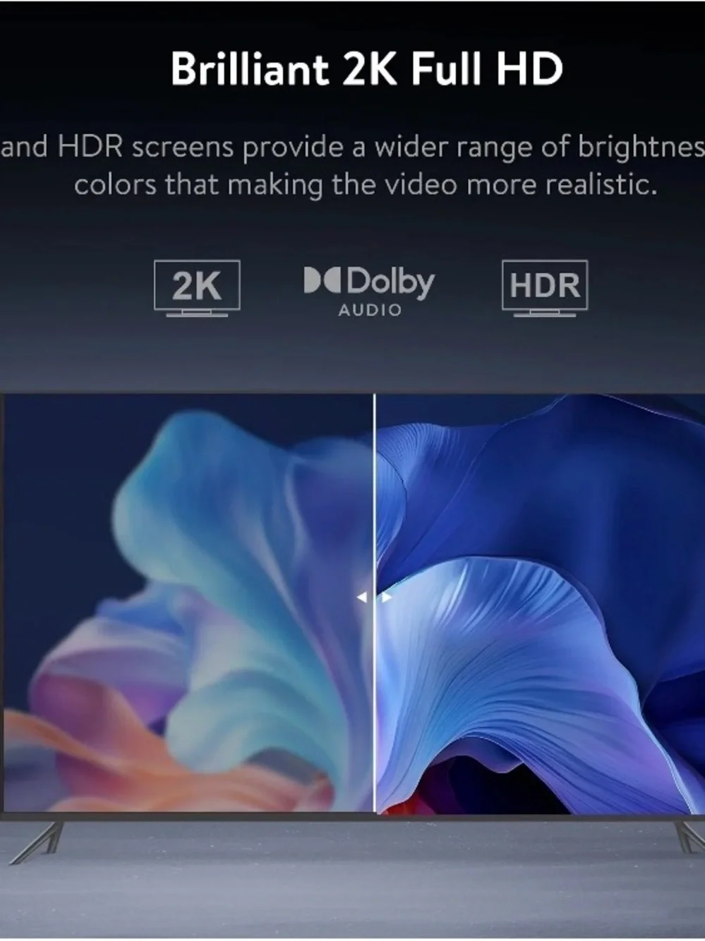 1 Year Premium Streaming Service With 3 FHD Devices With Voice Remote Included !