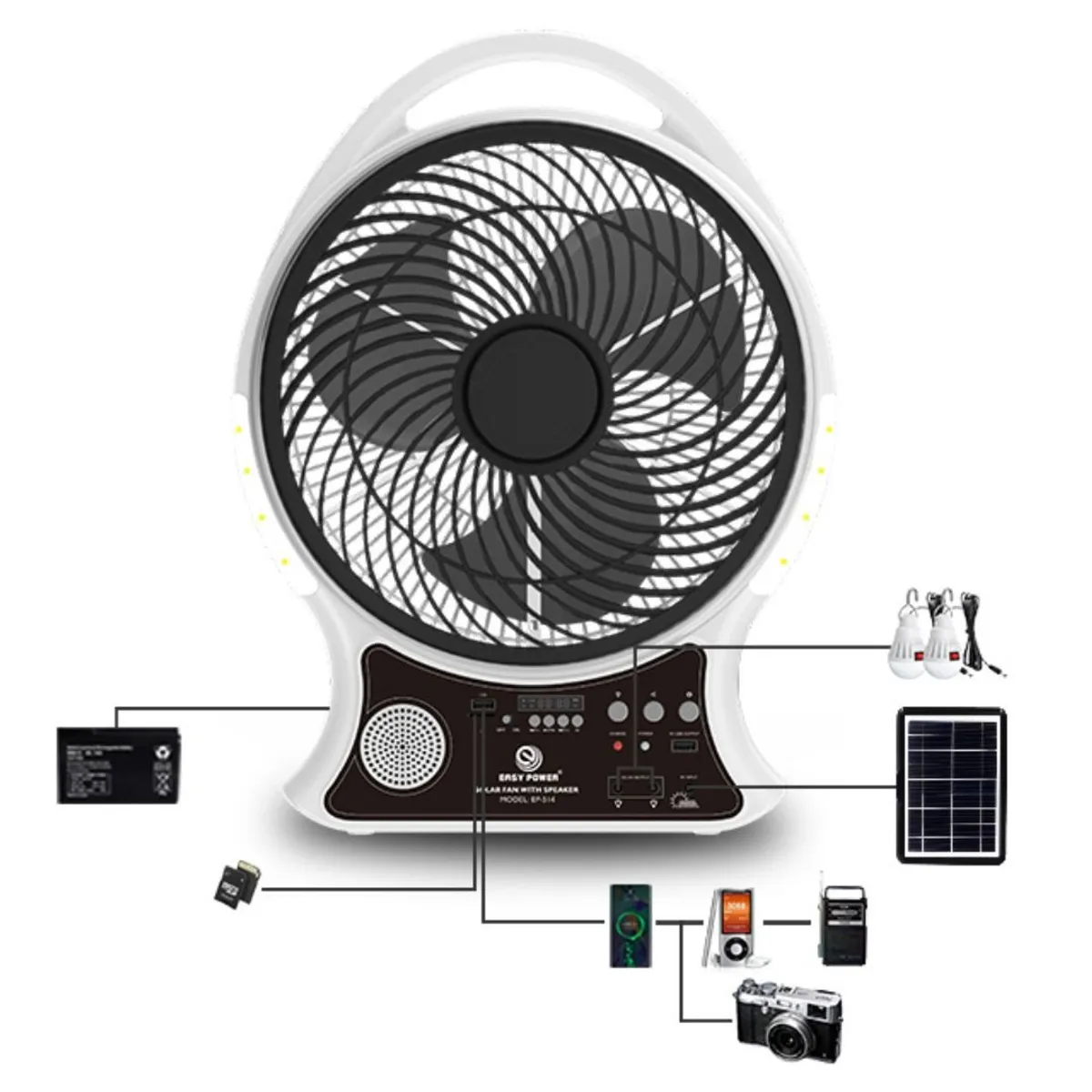 VENTILADOR ABANICO CIRCULADOR RECARGABLE CON PANEL SOLAR 14 PULGADAS PARLANTE BLUETOOTH