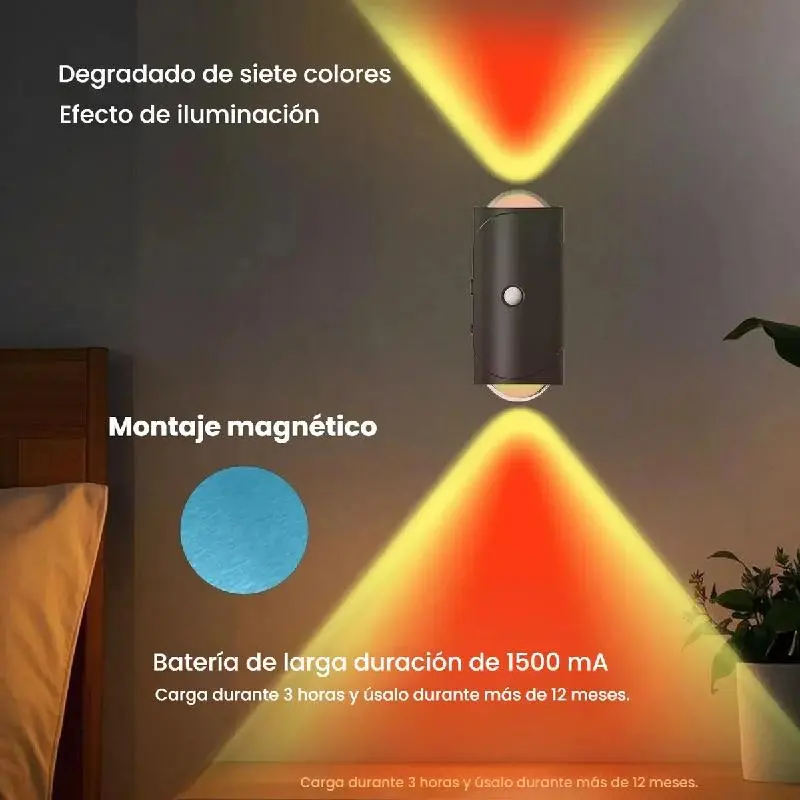 LÁMPARA LED DECORATIVA RECARGABLE DOBLE INSTALACIÓN MAGNÉTICA USB TIPO C 1500MAH 30 HORAS PARA PARED F25126