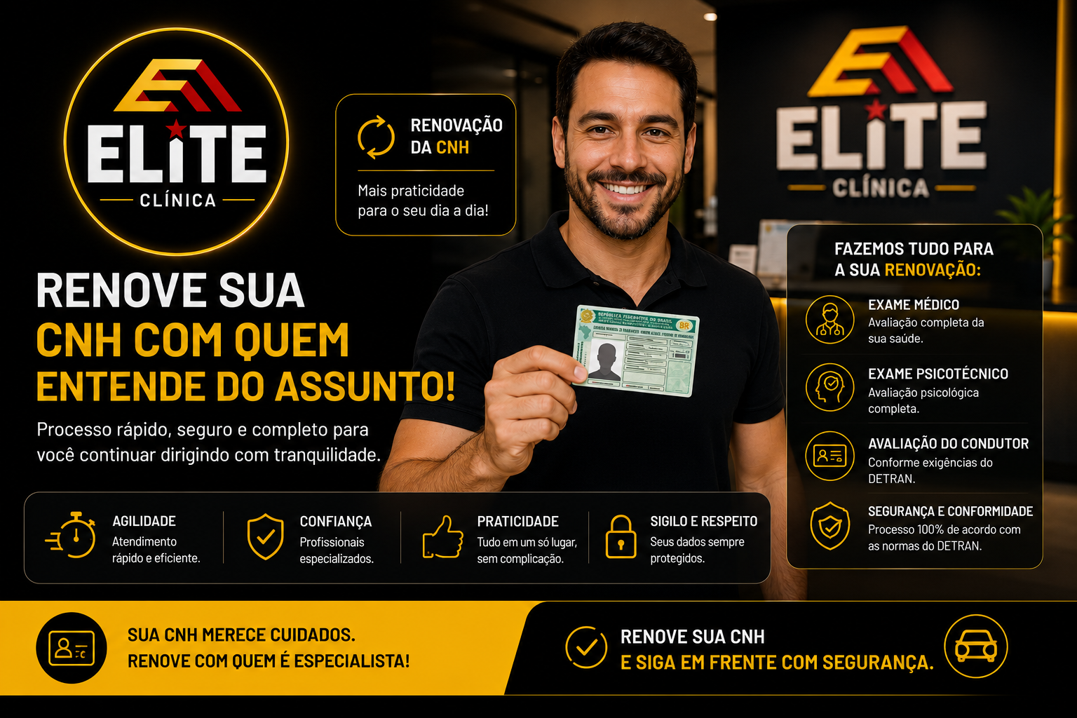Renovação de CNH