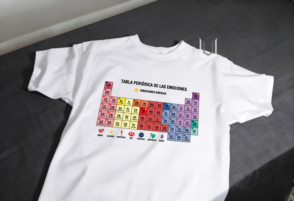 Playera Tabla Periódica de las Emociones