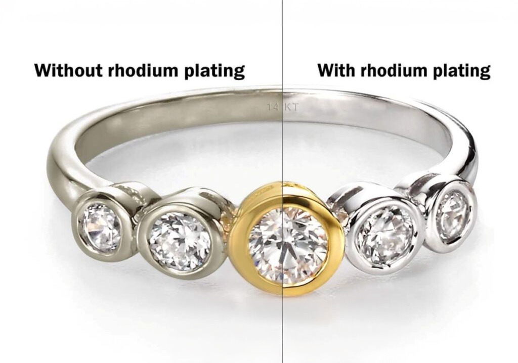 Rhoduim Plating 