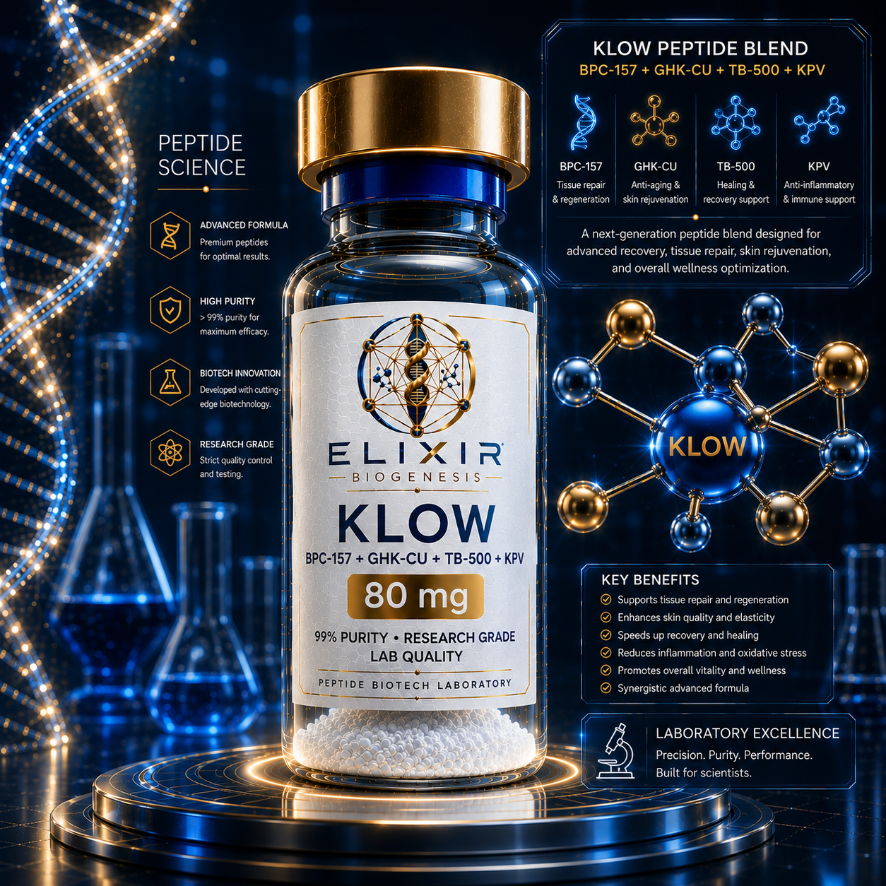 Klow 80 mg