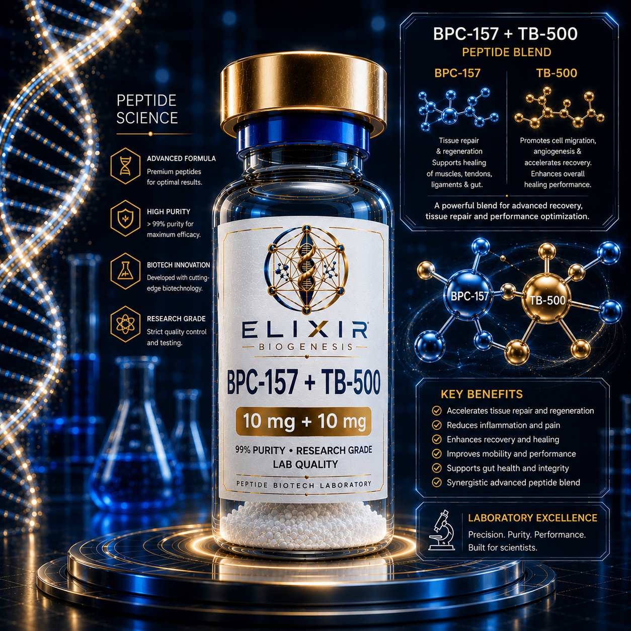 Wolverine 20 mg