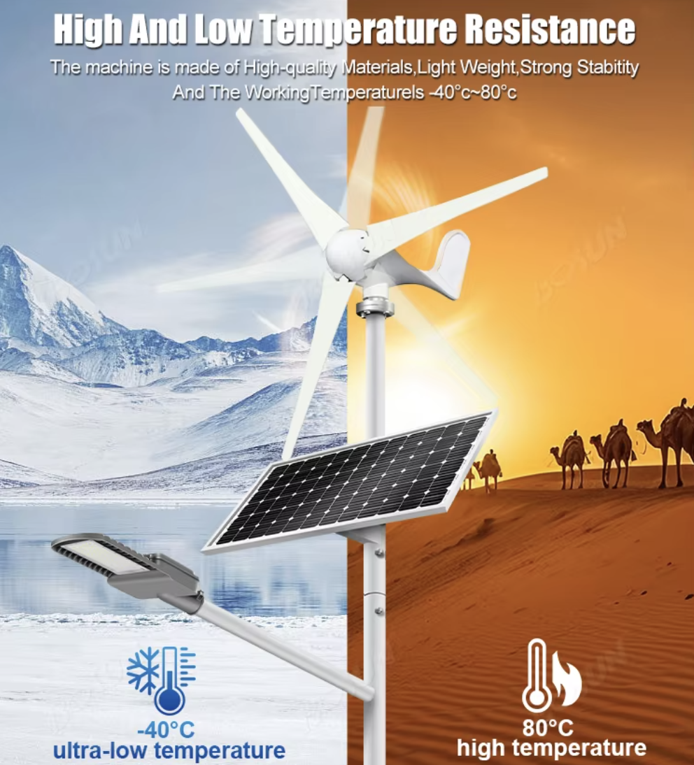 Hybrid Solar and Wind LED Street Light