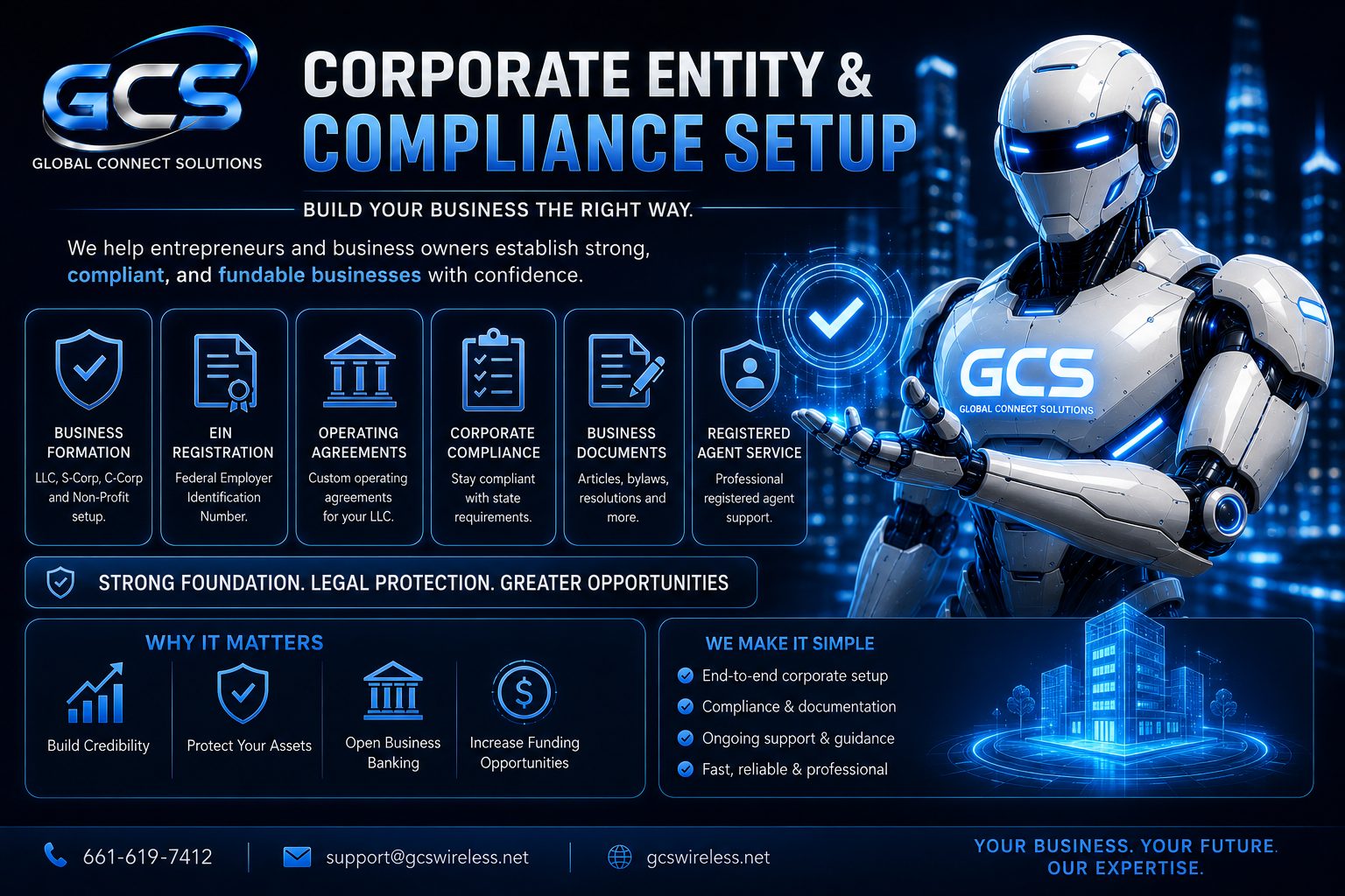 Corporate Entity & Compliance Setup